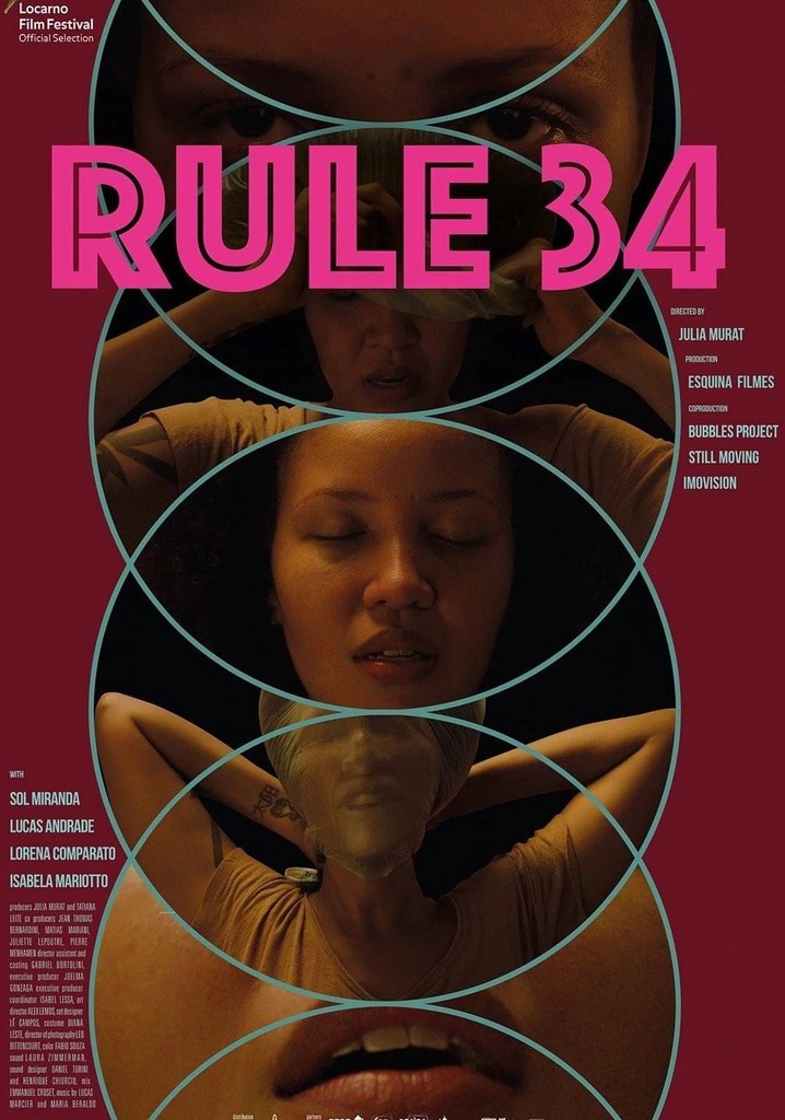 Rule 34 Film Dove Guardare Streaming Online 7953